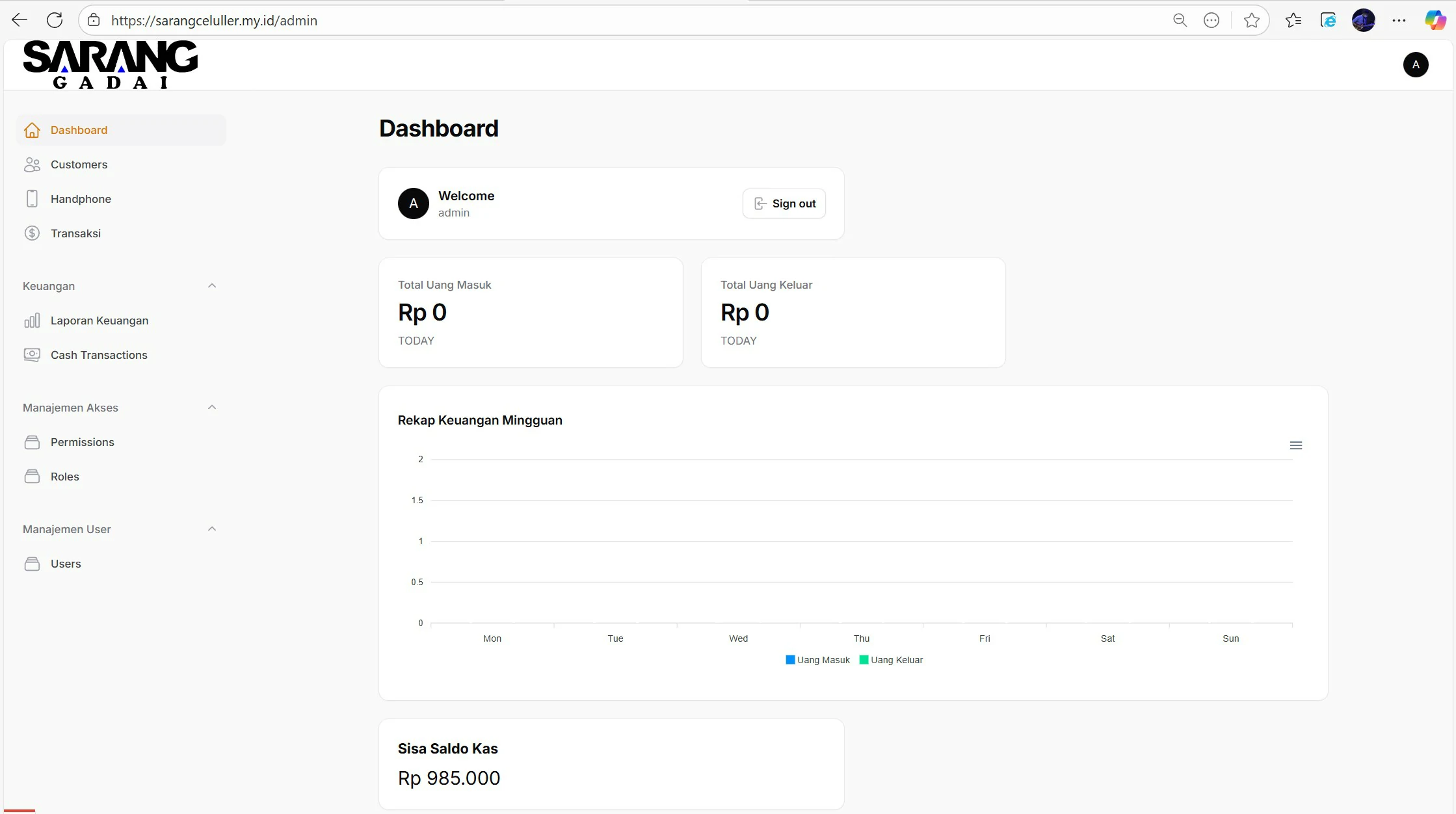 Portfolio aplikasi website Sarang Gadai oleh Kolaborasik Project